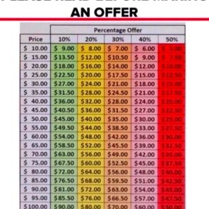 MERCHANDISE PLEASE BE CONSIDERENT WHEN PUTTING IN A OFFER POSHMARK TAKES A %